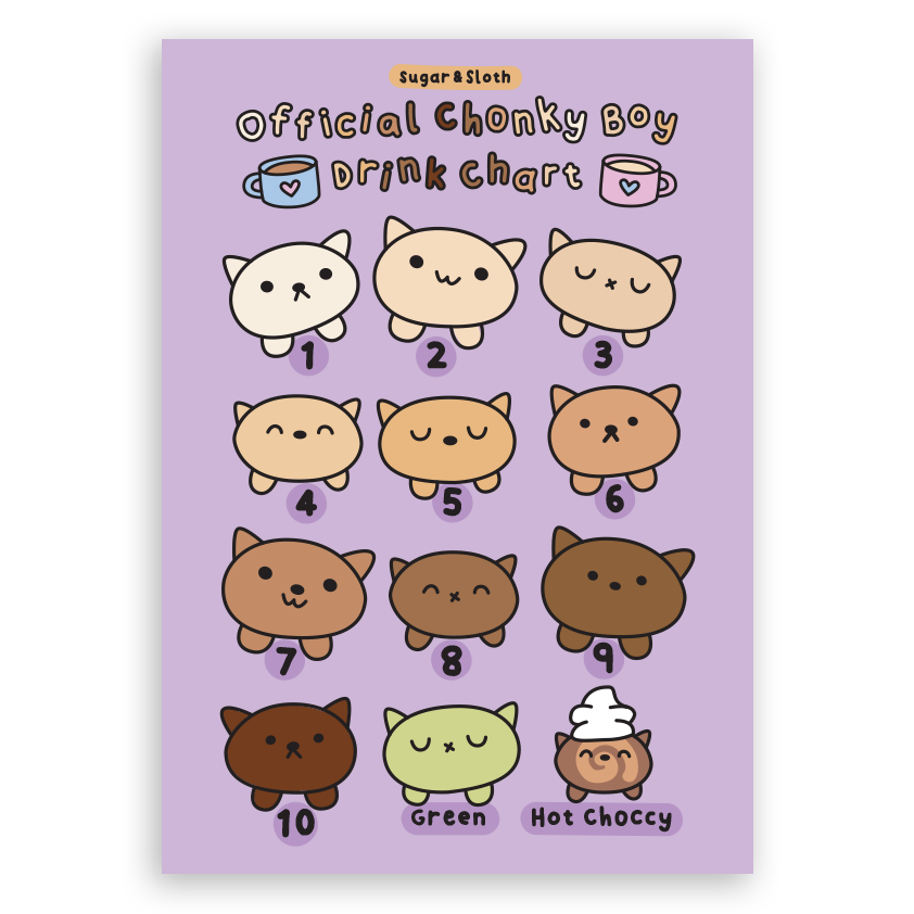 Official Chonky Boy Drink Chart 